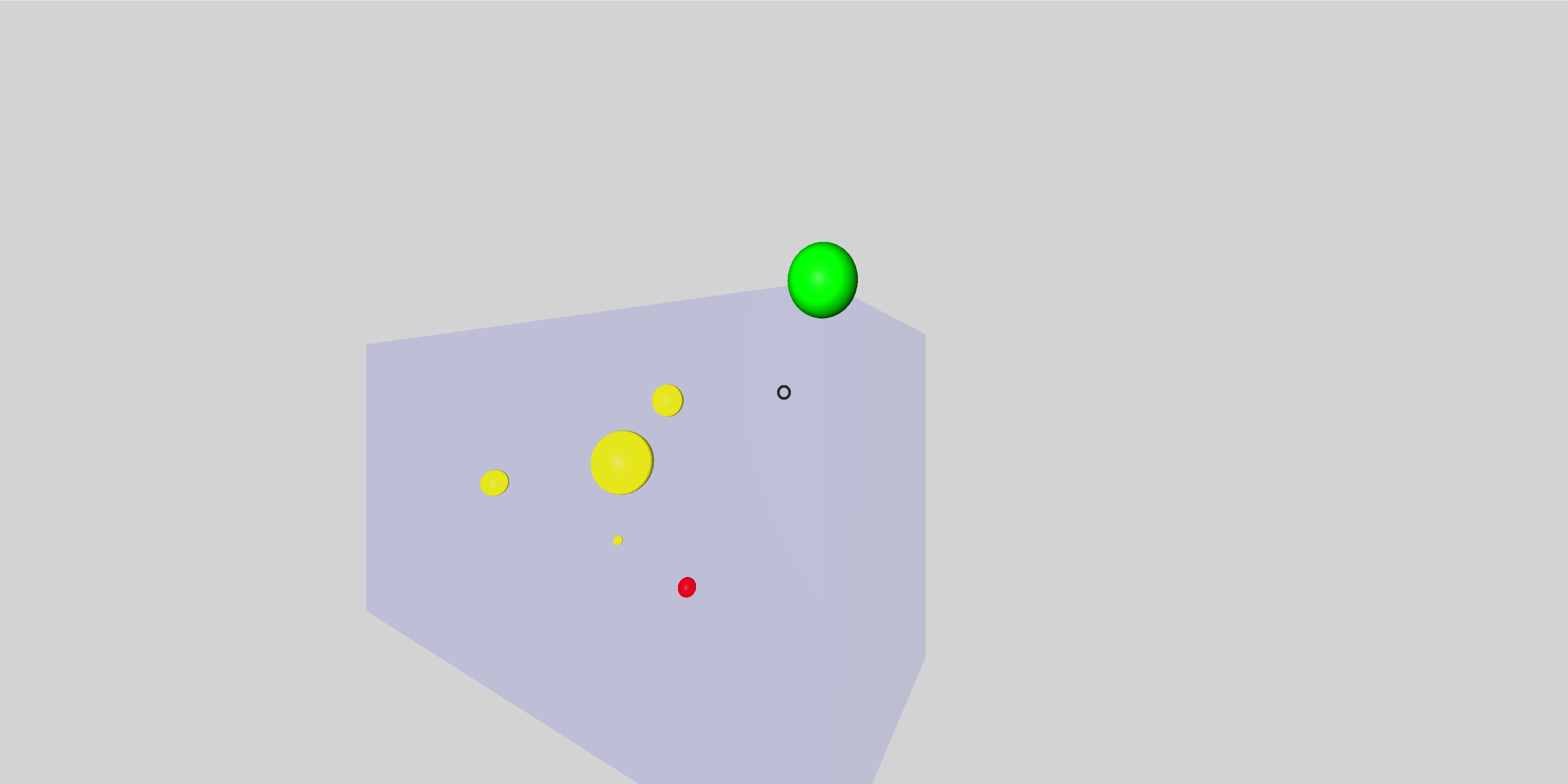 Scene with framing box and scatter plot