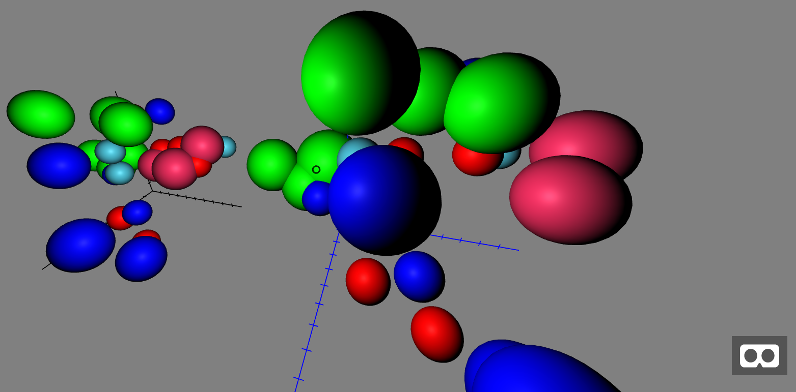 Two plots, with data from the same JSON document